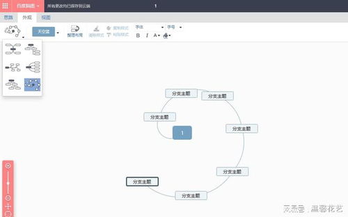 思維導(dǎo)圖軟件哪個好 分享3款免費(fèi)的思維導(dǎo)圖軟件